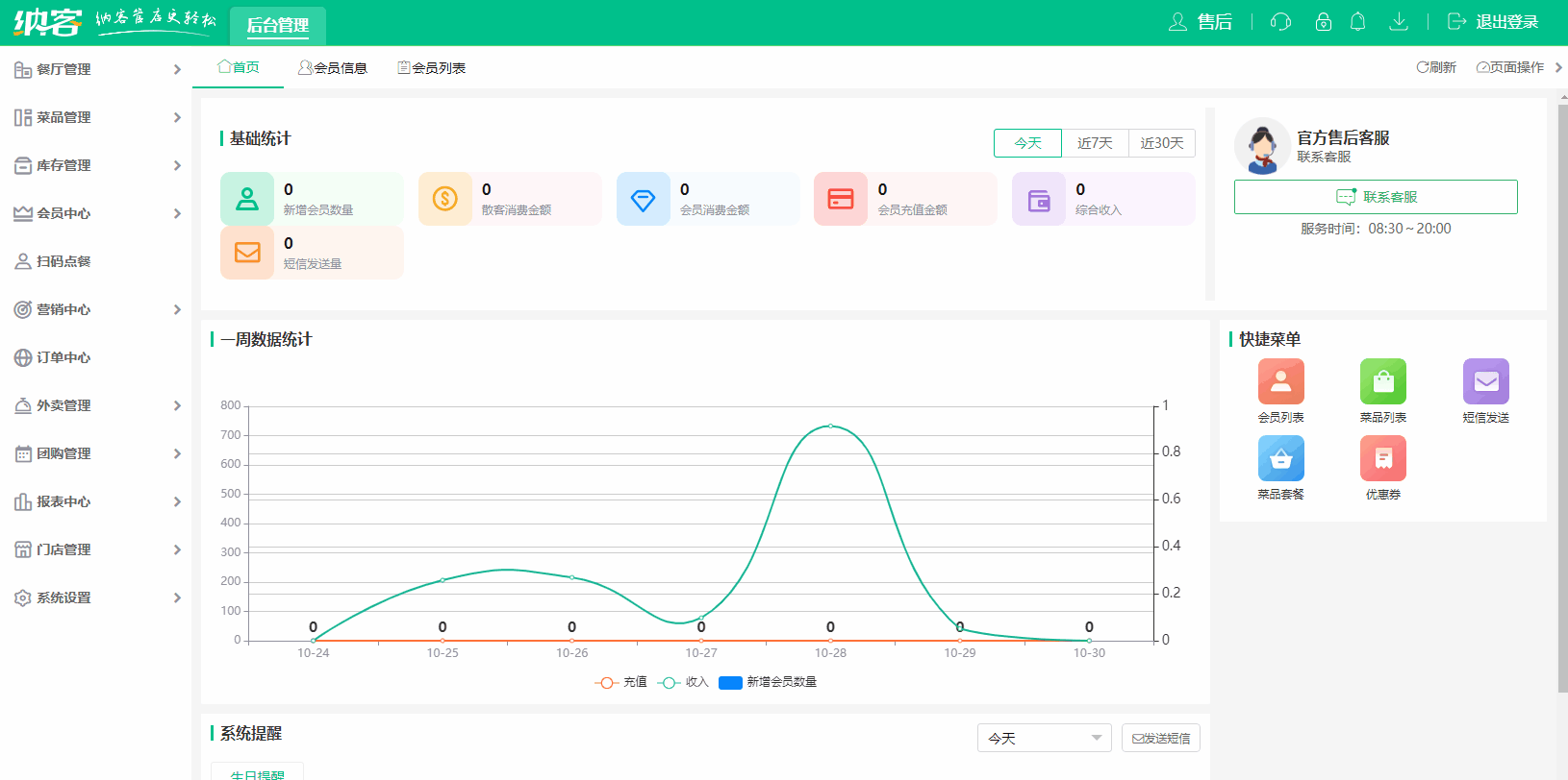 菜品分类设置.gif