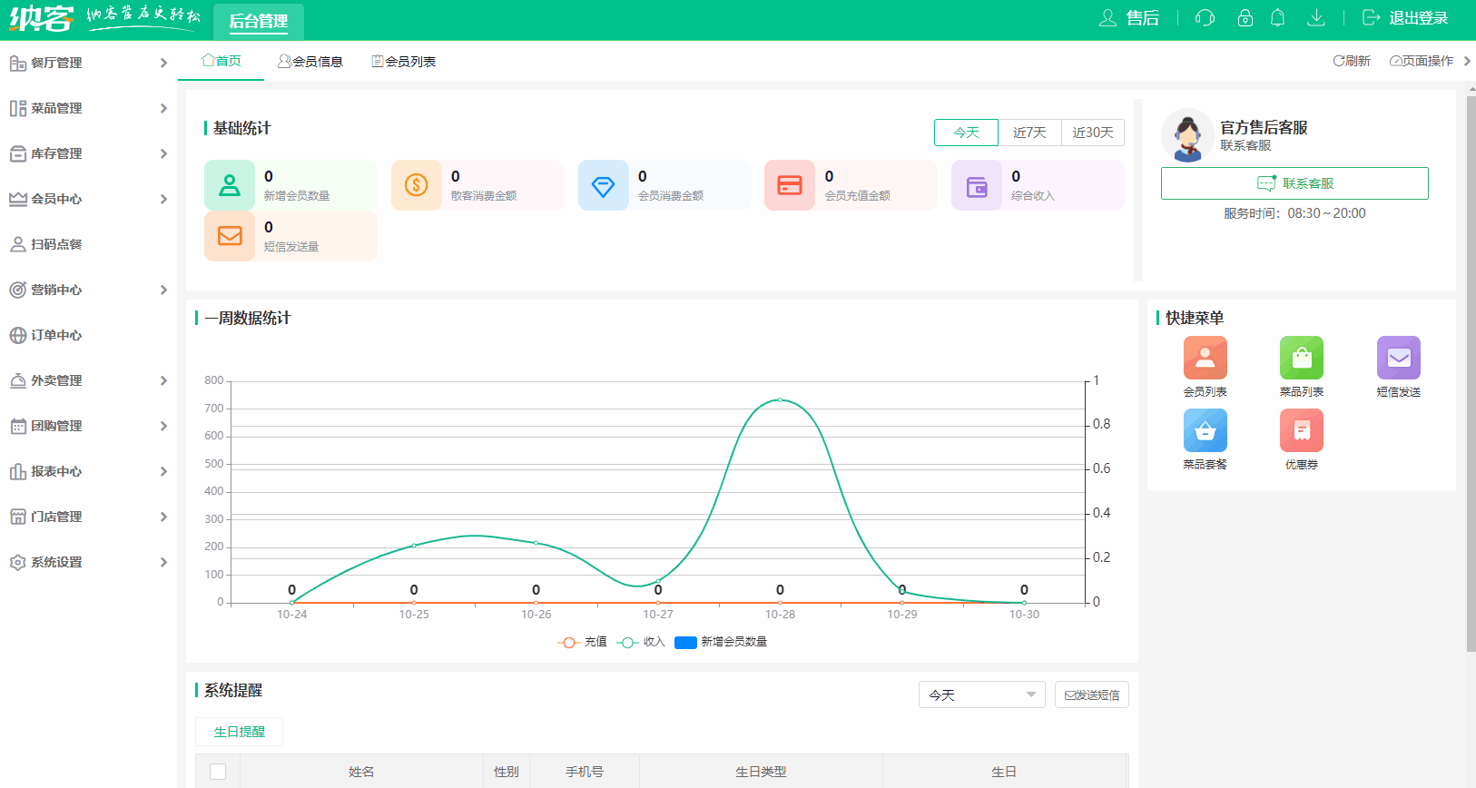 菜品规格设置.gif