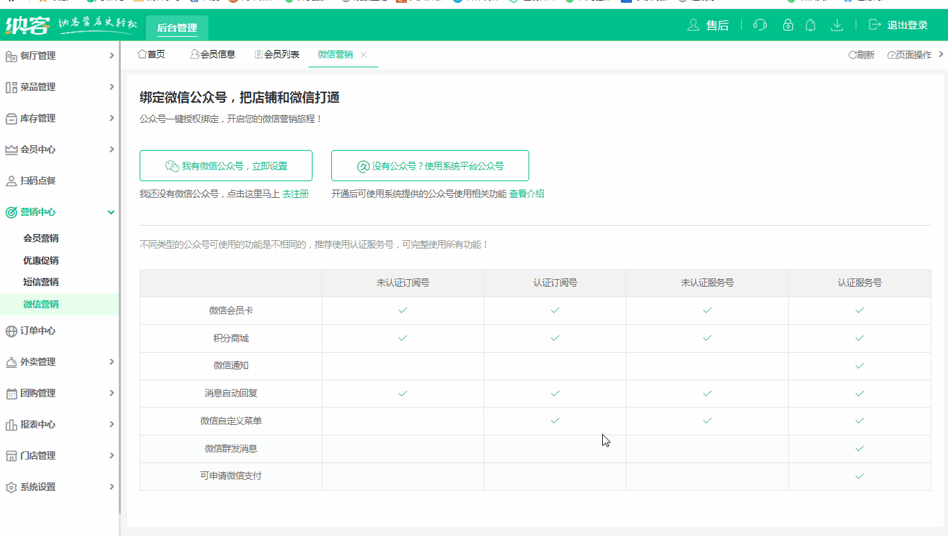 对接蓝冠注册点餐公众号.gif