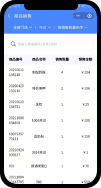商品销售