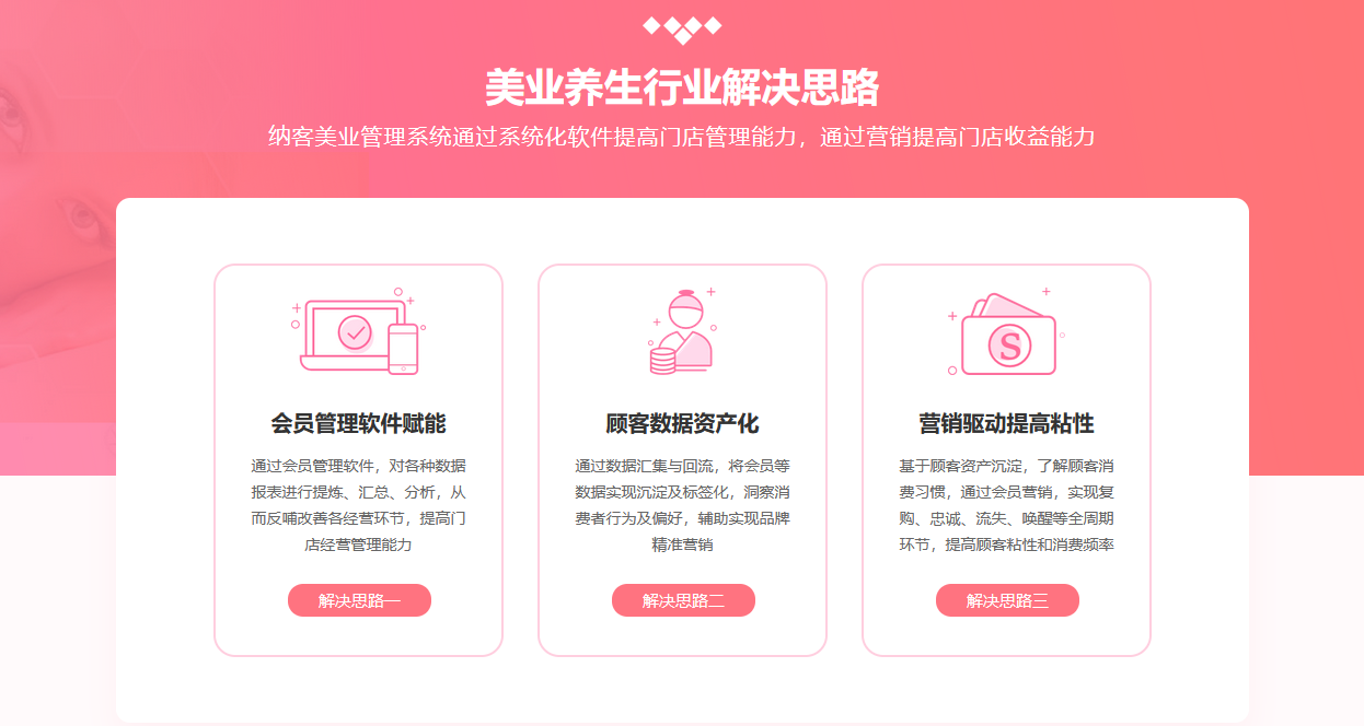 蓝冠注册美业收银系统软件