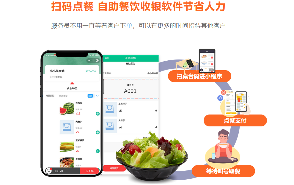 蓝冠注册扫码点餐收银系统