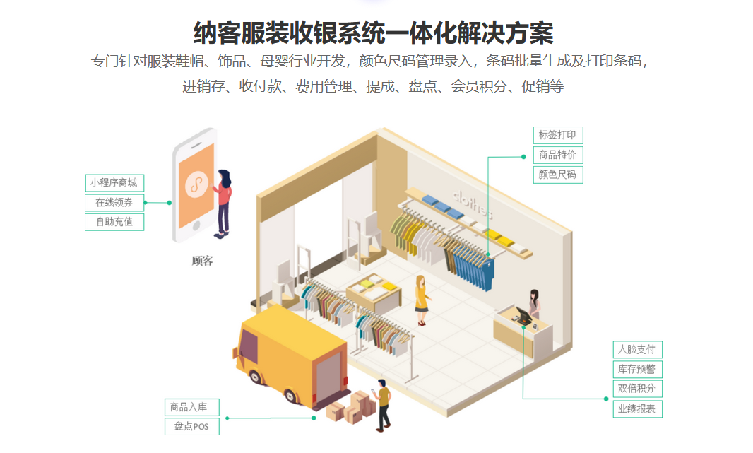 蓝冠注册服装收银软件