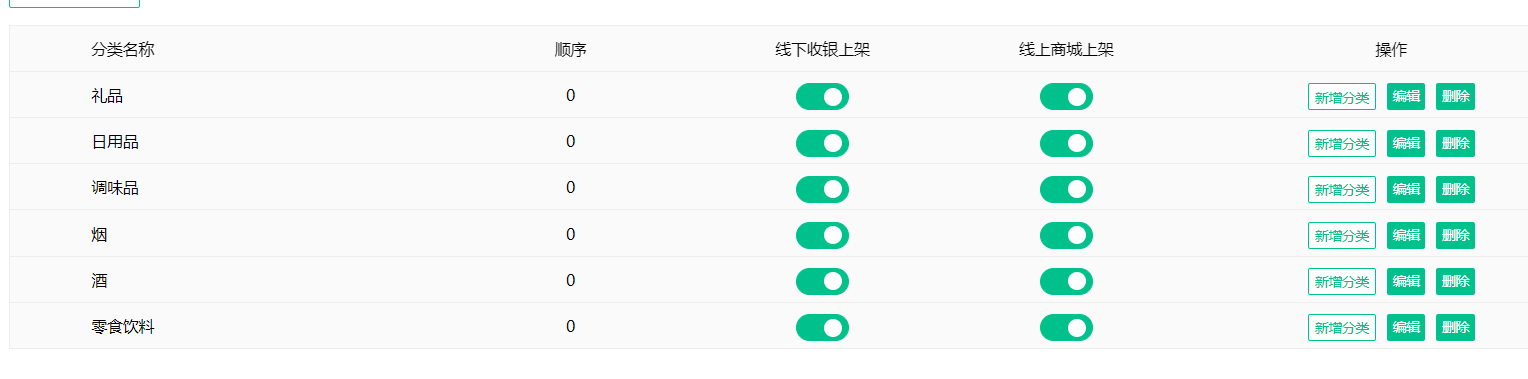蓝冠注册超市收银系统