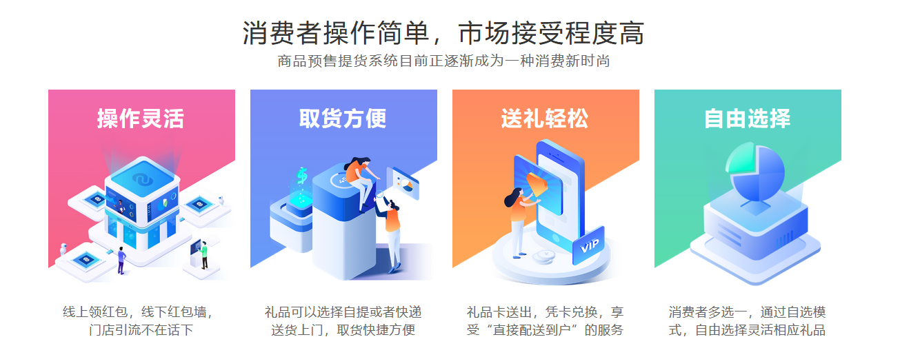 蓝冠注册预售提货卡系统