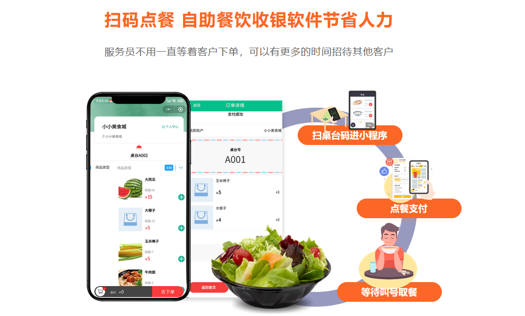 蓝冠注册点菜系统