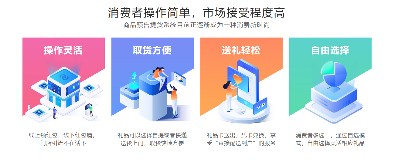 蓝冠注册预售提货系统软件