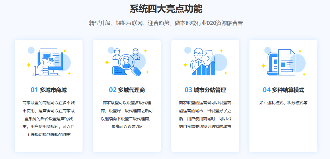 蓝冠注册商家异业联盟系统