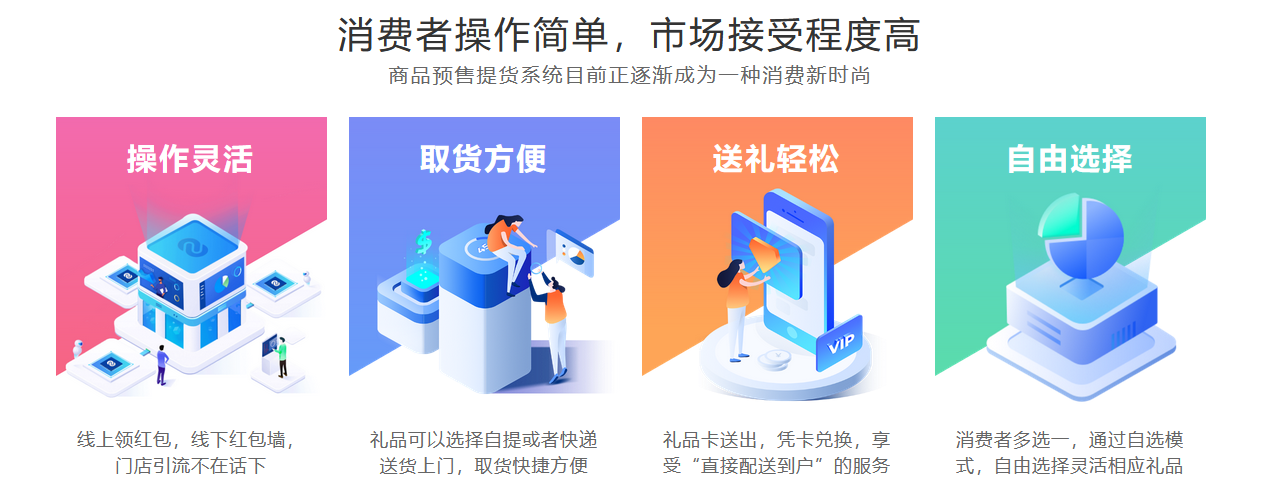 蓝冠注册提货管理系统