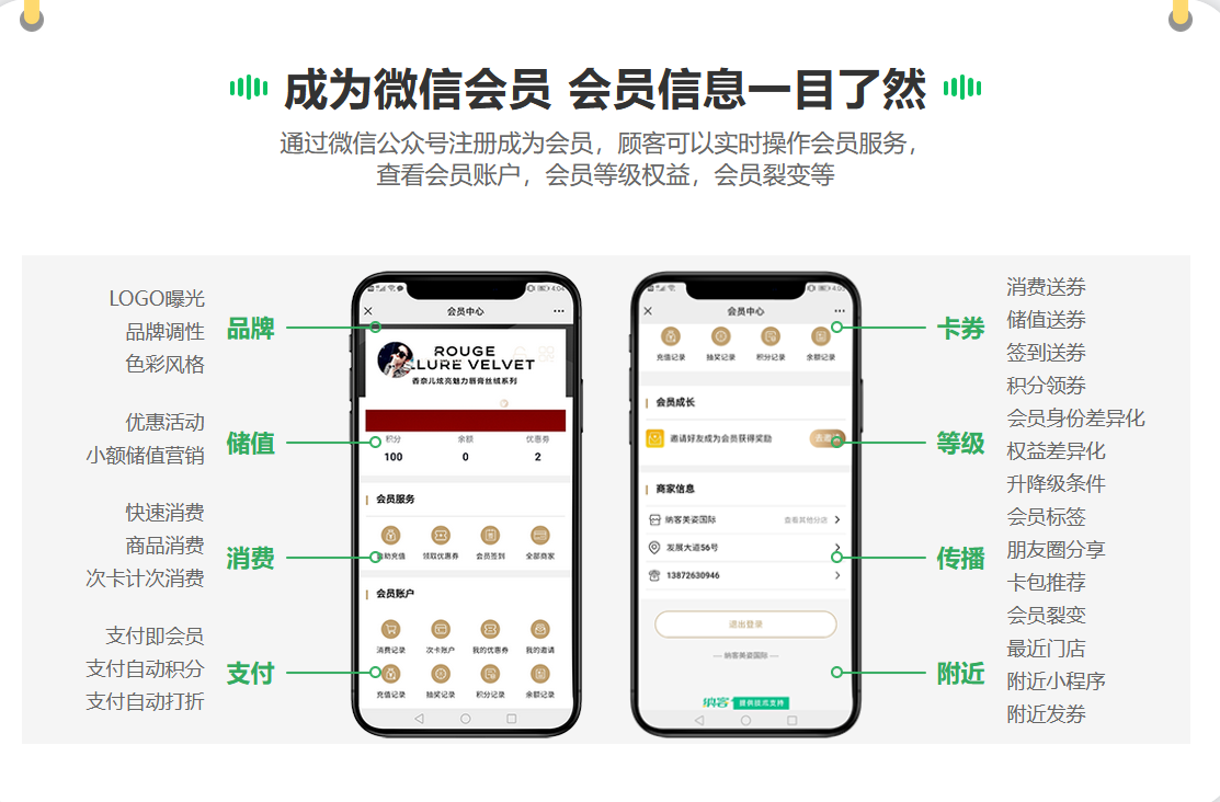 蓝冠注册微信会员收银系统