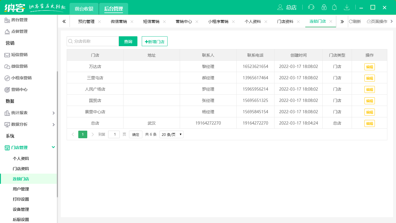 蓝冠注册宠物店收银系统
