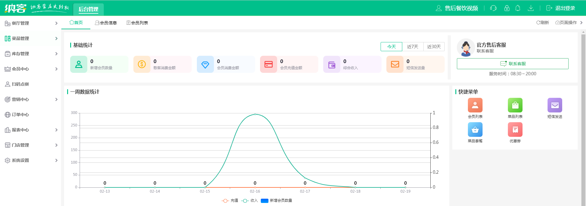 蓝冠注册收银管理系统