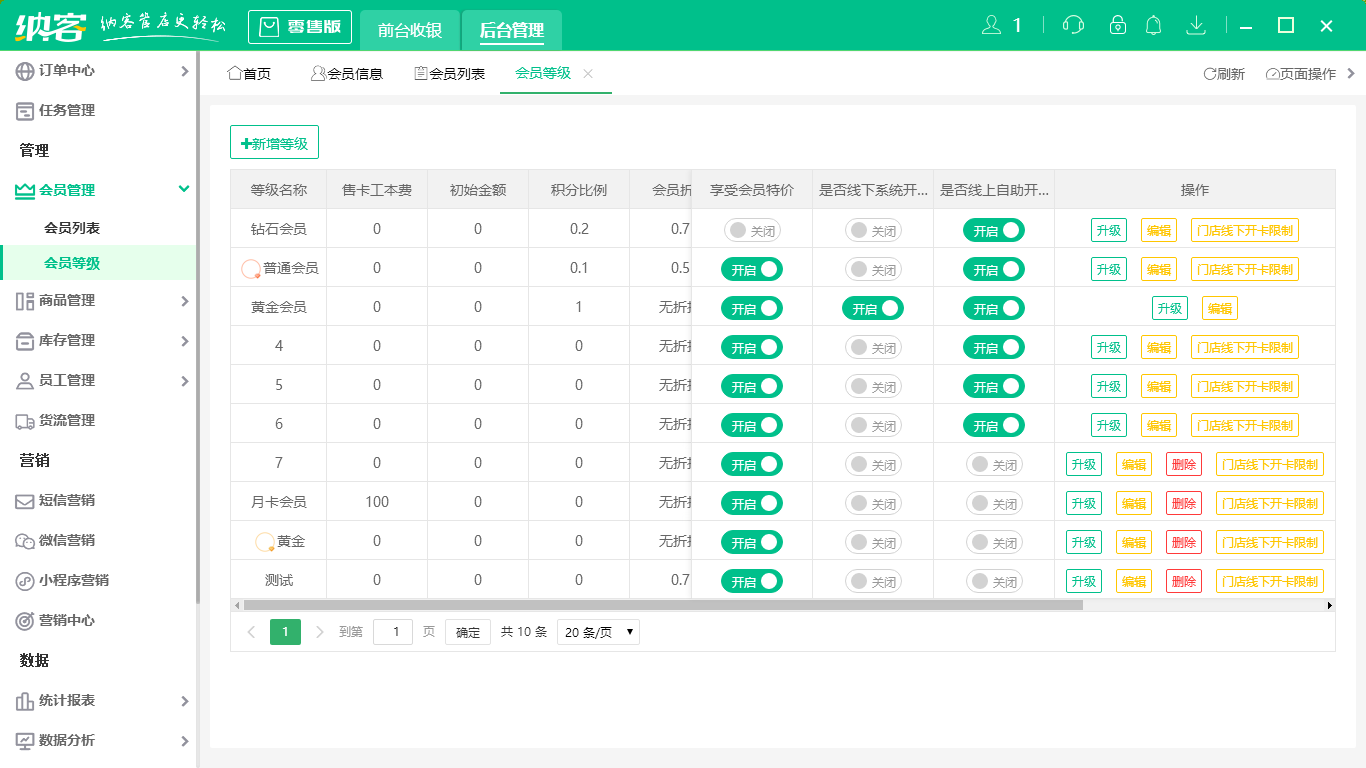 蓝冠注册糕点收银系统