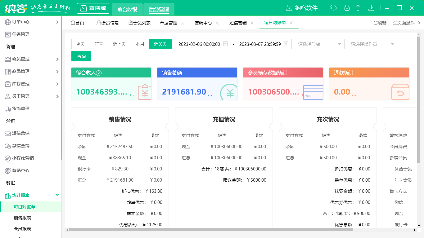 蓝冠注册花店收银管理系统