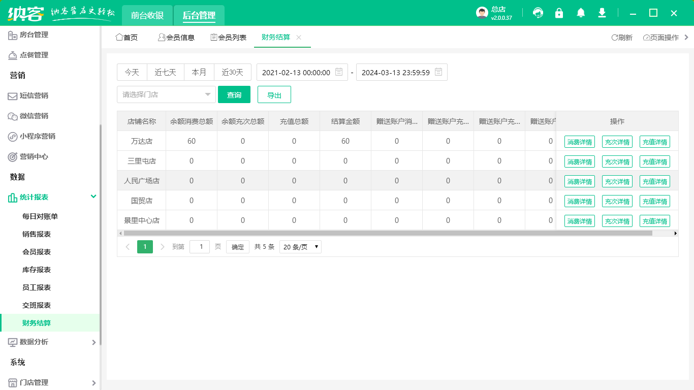 门店财务管理系统