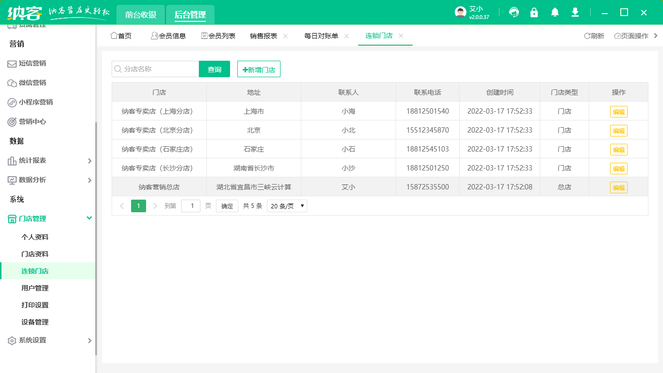 门店管理系统