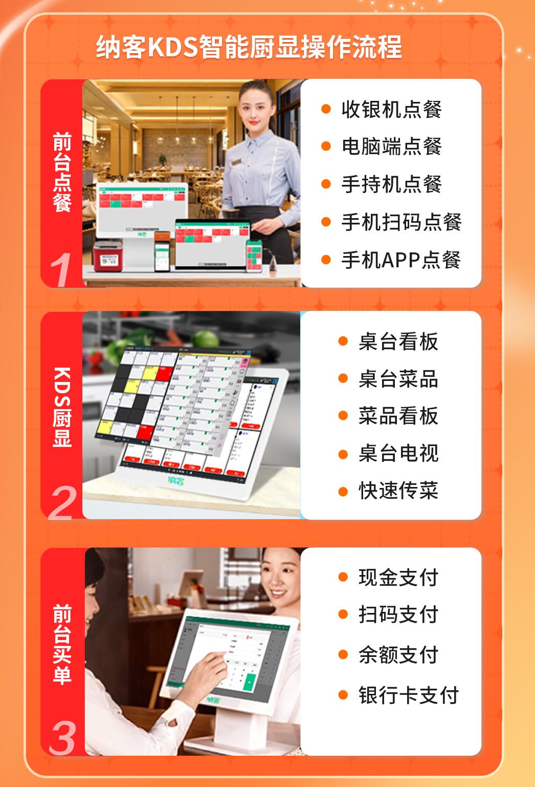 蓝冠注册智能KDS厨显 | 赋能餐厅后厨实现智慧化管理2