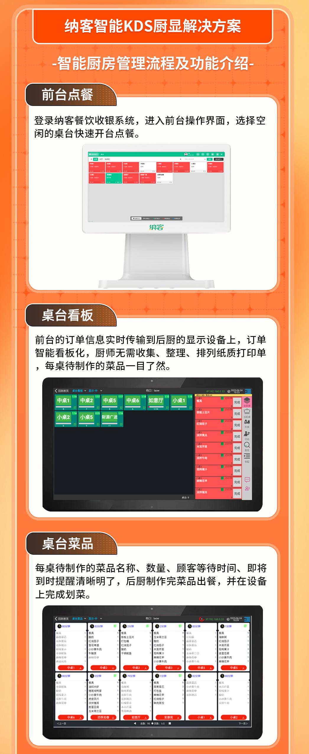 蓝冠注册智能KDS厨显 | 赋能餐厅后厨实现智慧化管理3