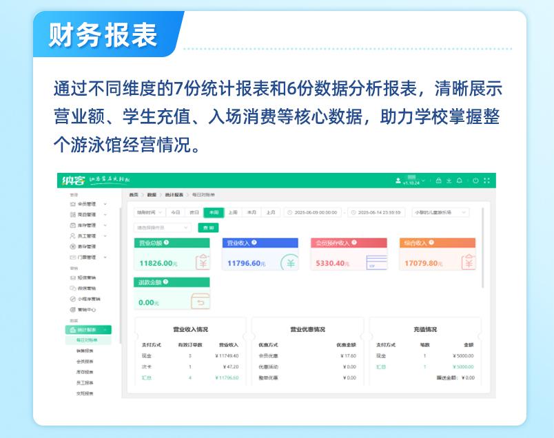 蓝冠注册游泳馆管理系统案例 | 浙江理工大学游泳馆7
