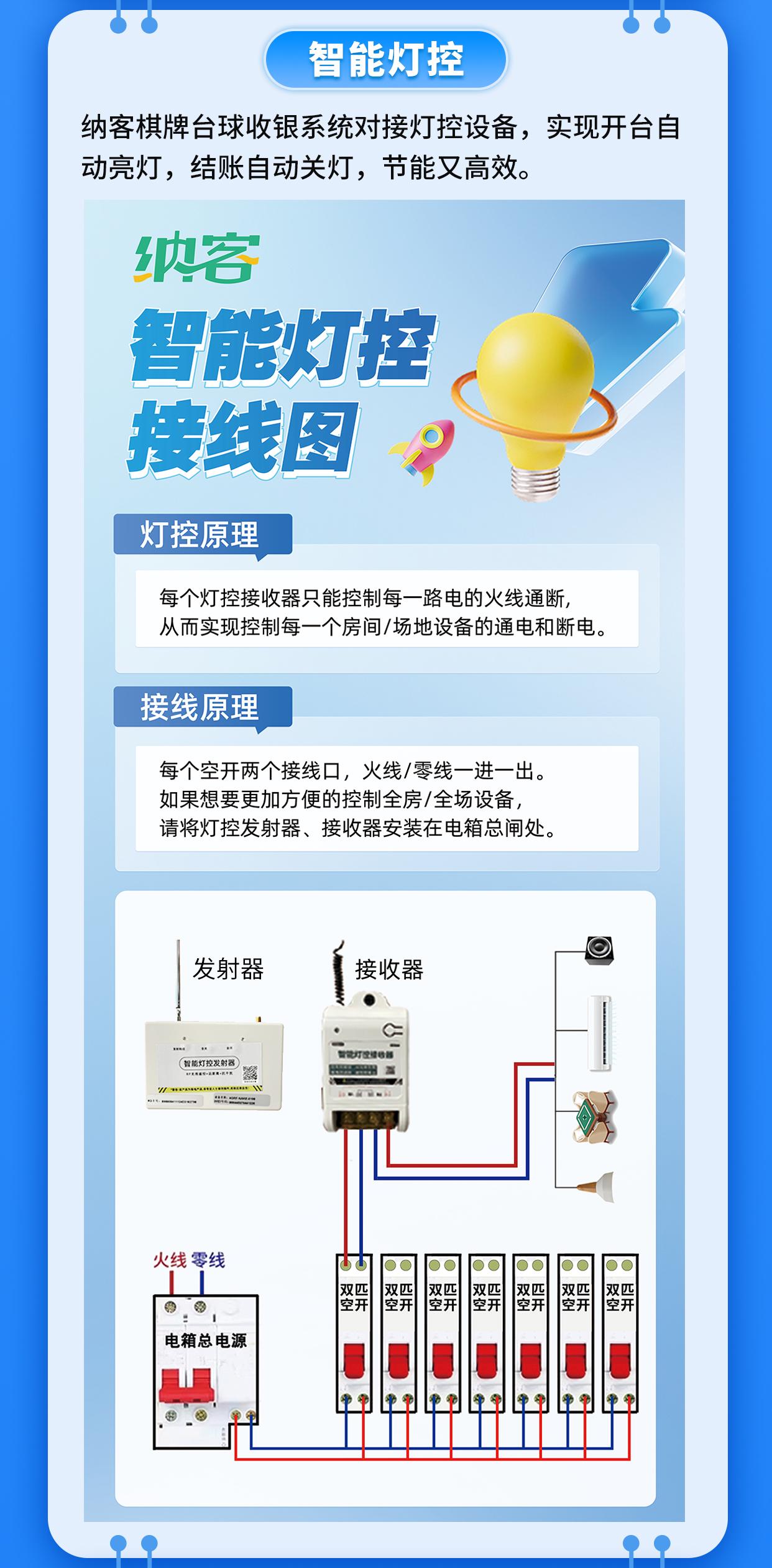 应用案例｜蓝冠注册棋牌台球收银系统2