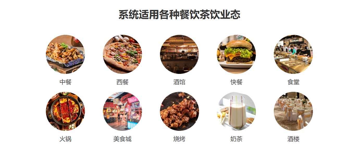 餐饮店收银系统