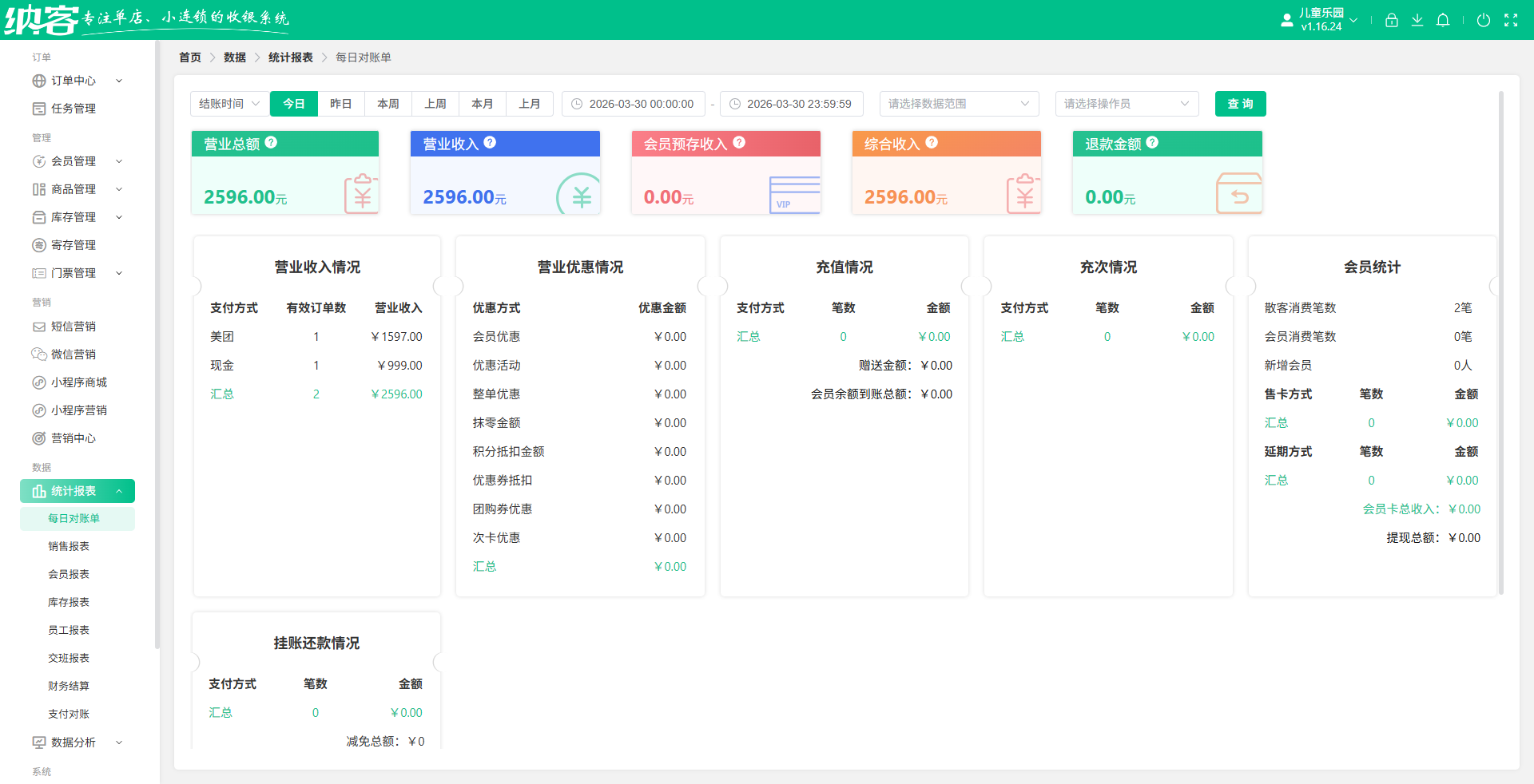 全域旅游大数据平台