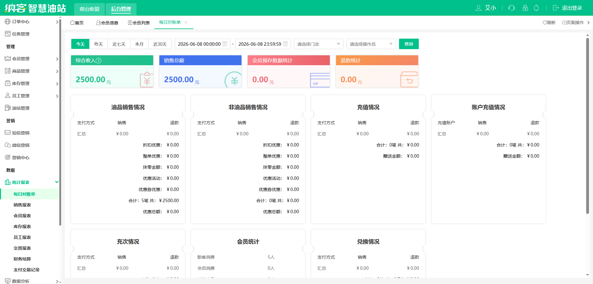 民营加油站收银系统排行榜,最新系统推荐4